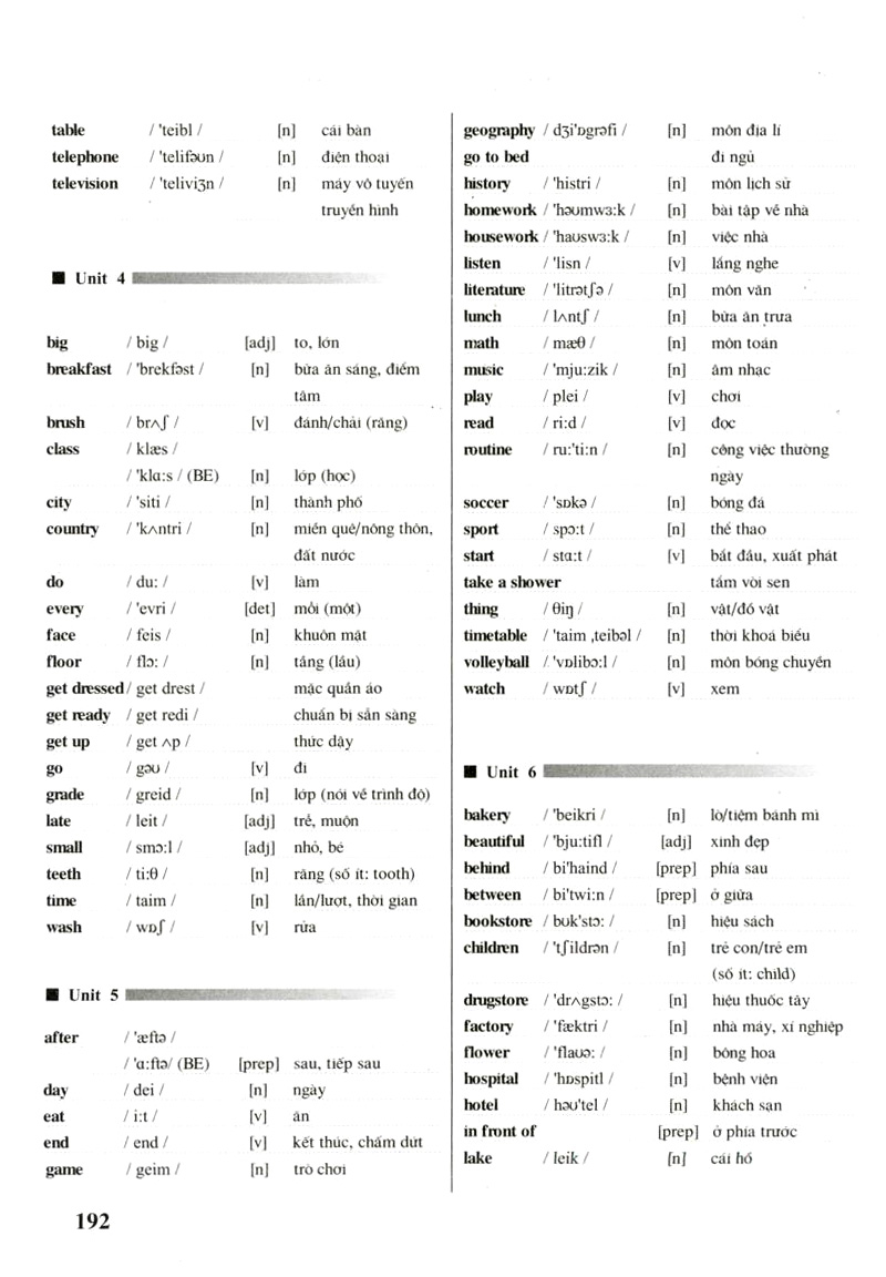 [SGK Scan] Glossary Sách Giáo Khoa Học Online Cùng